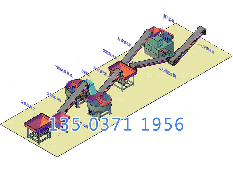 除尘灰压球机生产线工艺流程